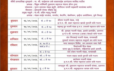 Shivanjali Mitra Mandal , Pune