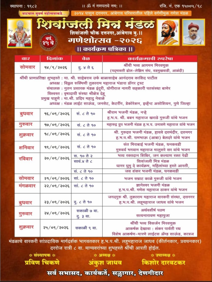 Shivanjali Mitra Mandal , Pune
